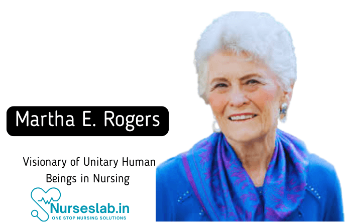 Rogers’ Science of Unitary Human Beings 2 Science of Unitary Human Beings