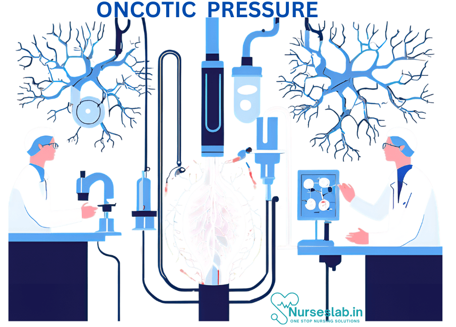 Oncotic Pressure