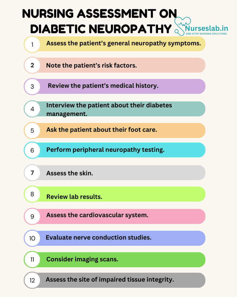 Nursing Assessment on Diabetic neuropathy
