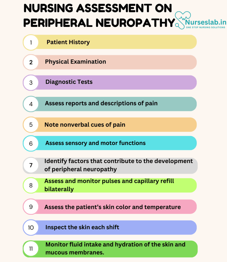 Nursing Care Plan on Peripheral Neuropathy - Nurseslab
