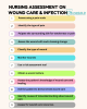 Nursing Care Plan on Wound Care and Infection - Nurseslab