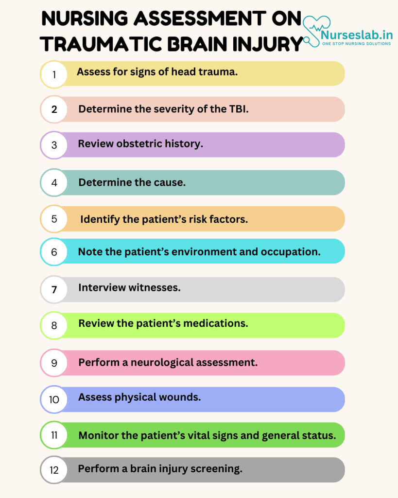 Nursing Care Plan on Traumatic Brain Injury 2 Nursing Assessment on Traumatic Brain Injury