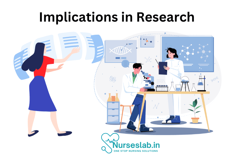 Implications in research