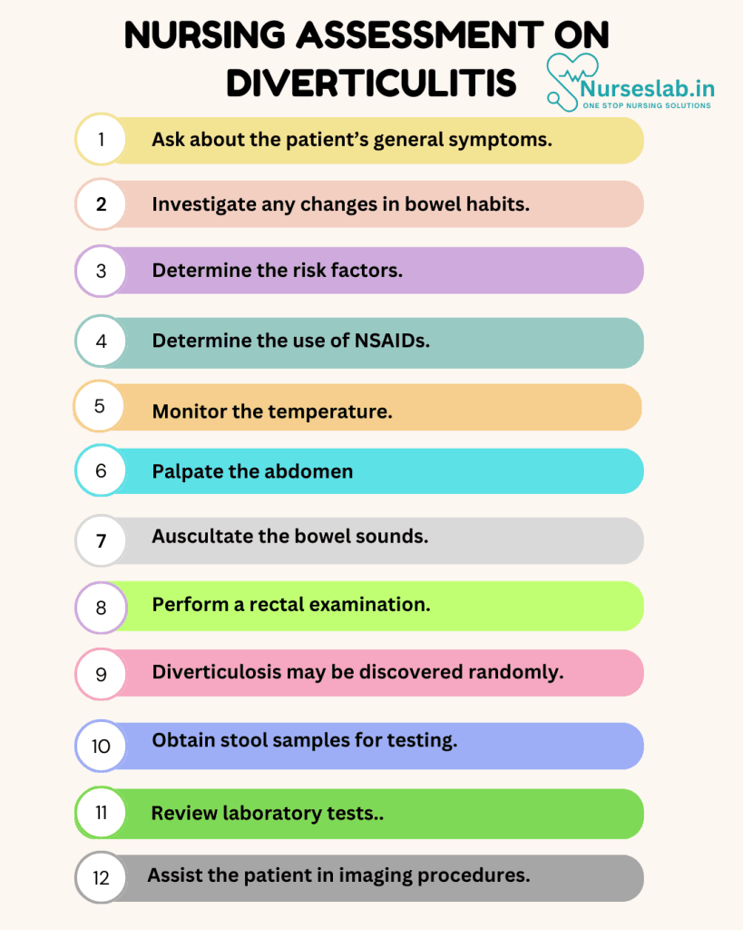 Nursing Care Plan on Diverticulitis 2 Nursing Assessment on Diverticulitis
