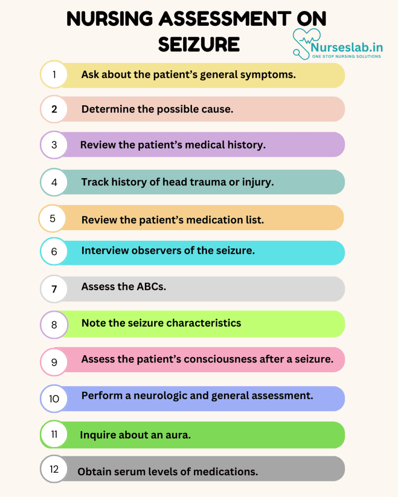 Nursing Care Plan on Seizure