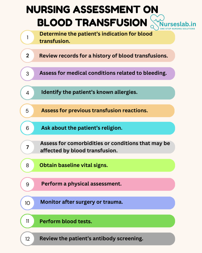 Nursing Care Plan on Blood Transfusion 2 Nursing Assessment on blood Transfusion