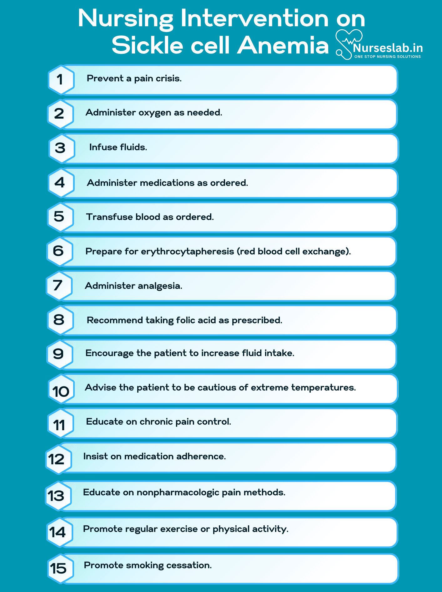 Nursing Care Plan on Sickle Cell Anemia - Nurseslab