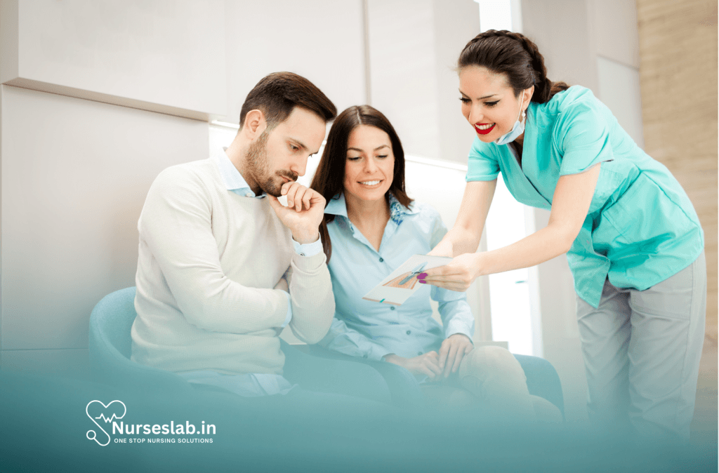 Effective Communication