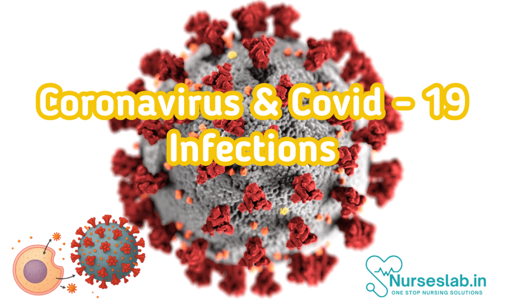 Coronavirus