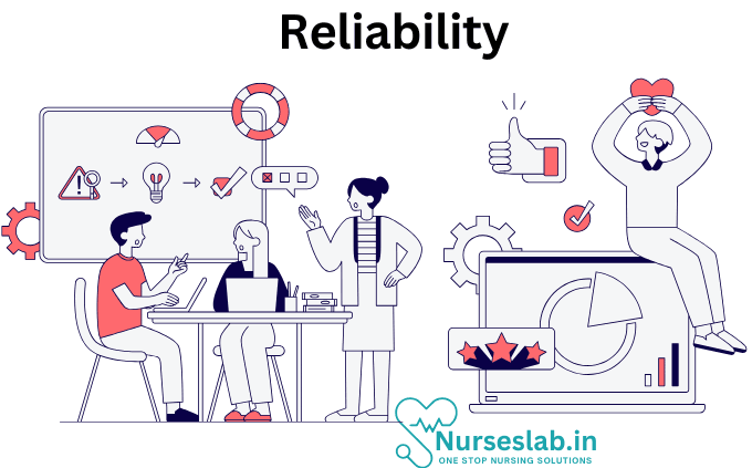 Reliability: Methods to Assess 2 Reliability
