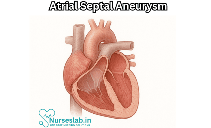 Atrial Septal Aneurysm