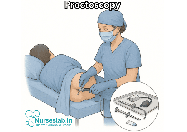Proctoscopy