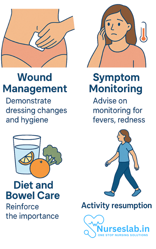 Rectocele Repair Home Care Instructions image