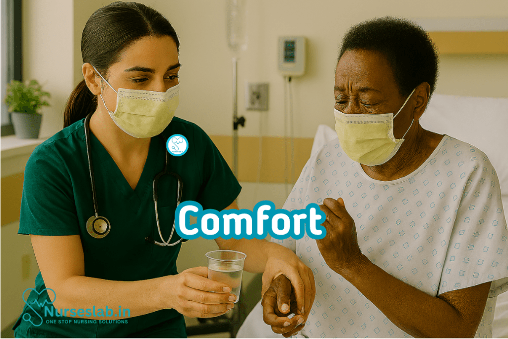 NANDA Nursing Diagnoses: Comfort