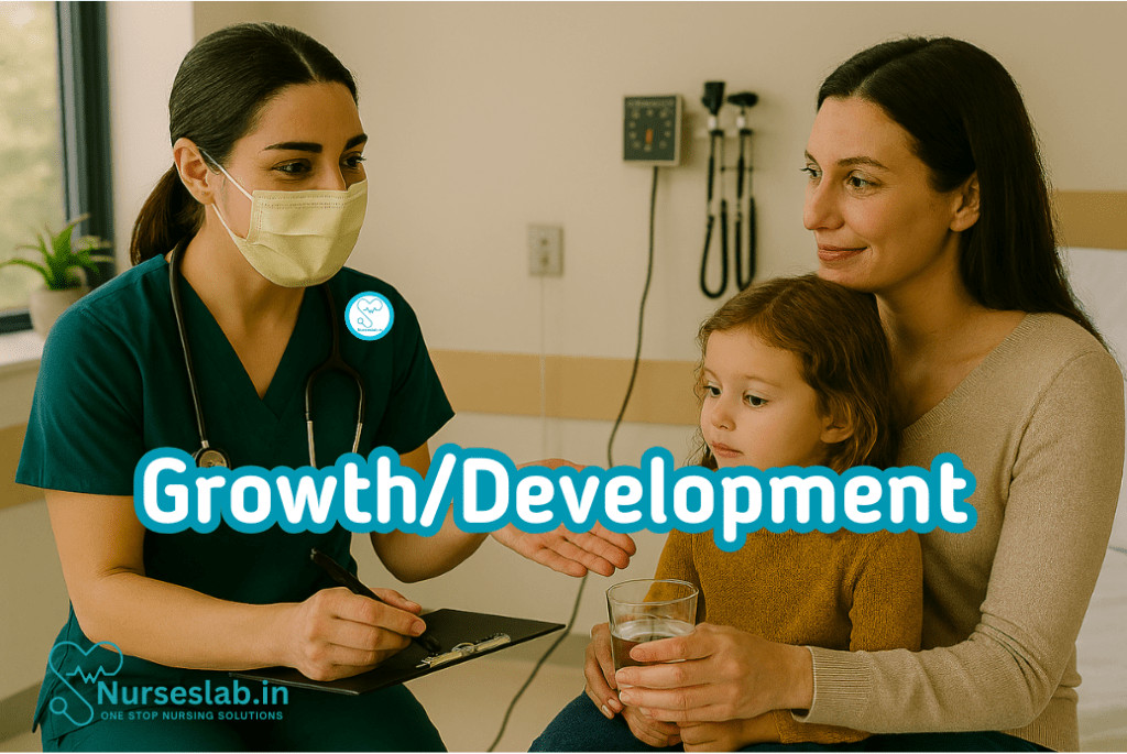 NANDA Nursing Diagnoses: Growth/Development