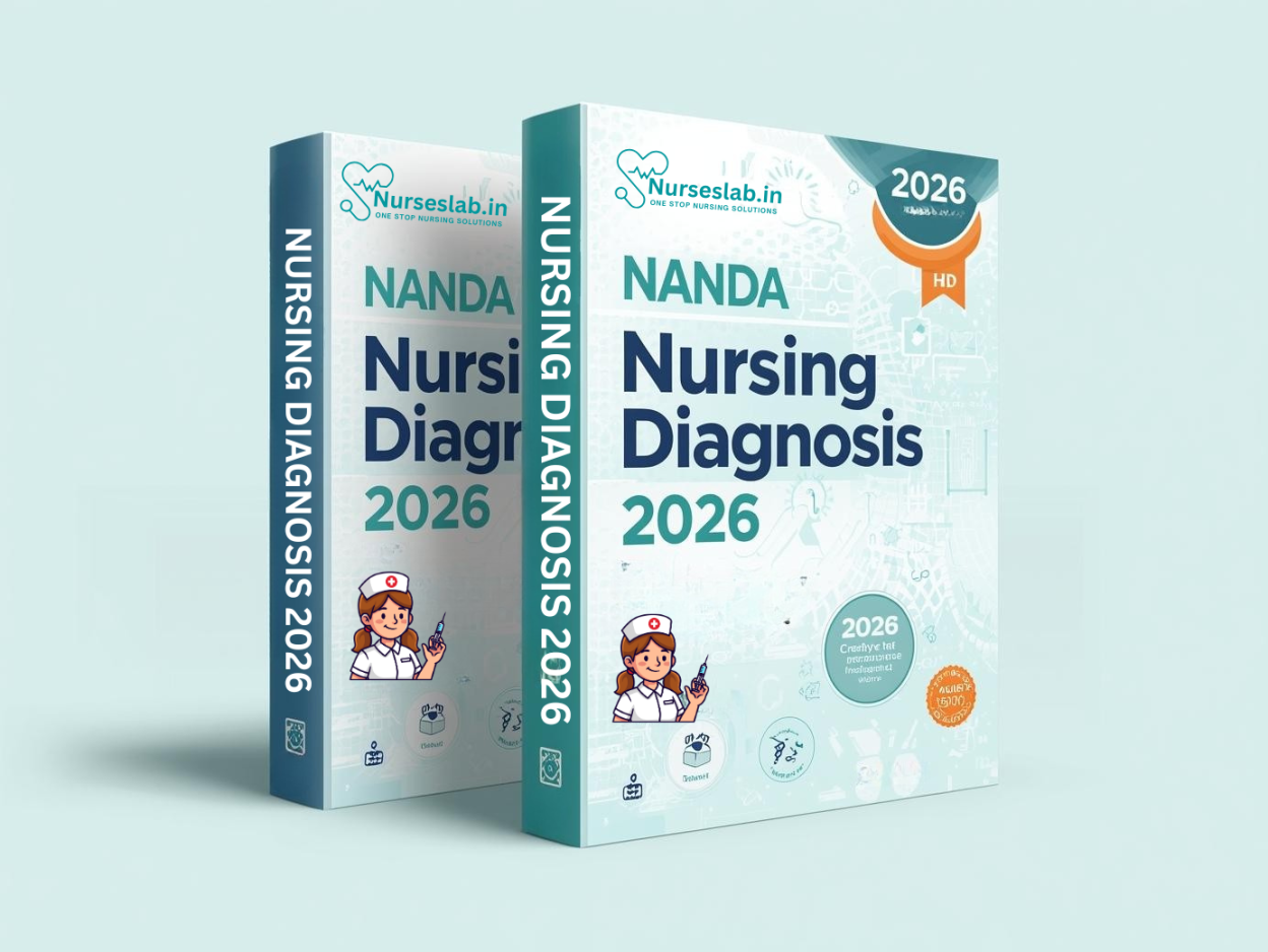 NANDA NURSING DIAGNOSIS LIST 2026 UPDATED visual data 8