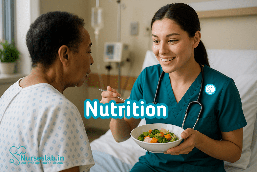 NANDA Nursing Diagnoses:Nutrition