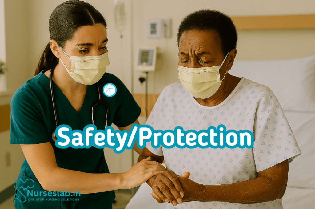 NANDA Nursing Diagnoses: Safety/Protection