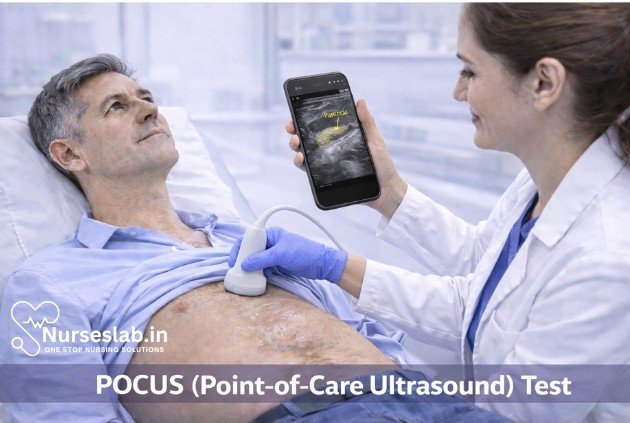 POCUS (Point‑of‑Care Ultrasound)