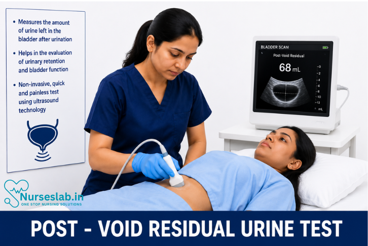 Post -Void Residual Urine Test