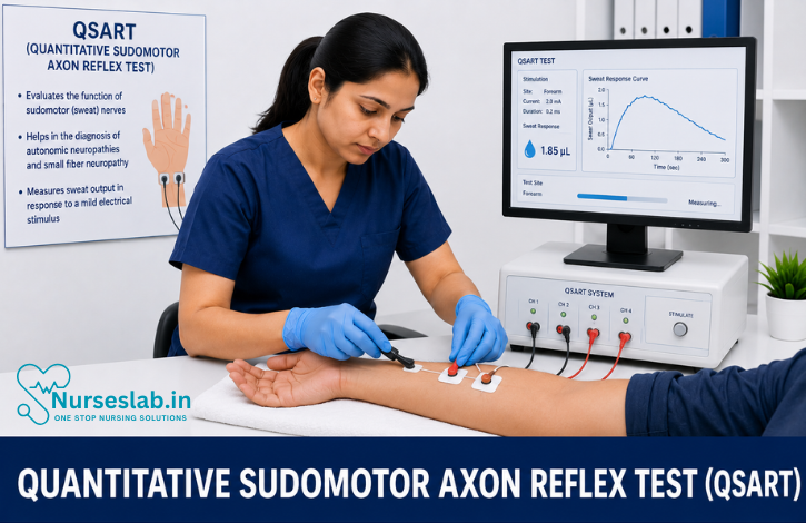 Quantitative Sudomotor Axon Reflex Test (QSART) :