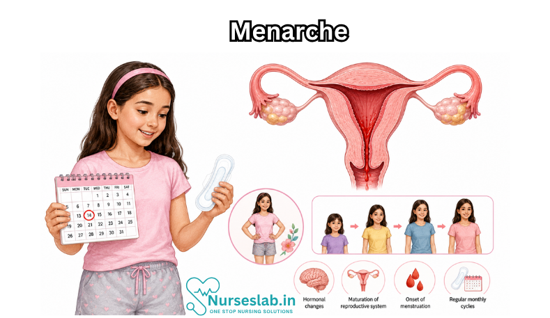Menarche